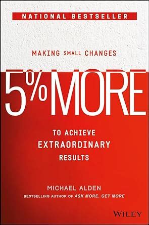 Making Small Changes To Achieve Extraordinary Results.